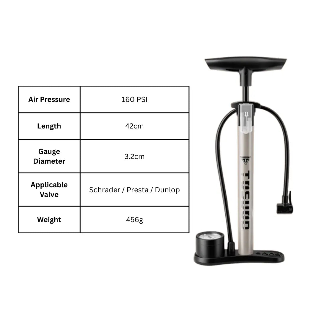 Floor Pump with Pressure Gauge - GoodTime Cycle