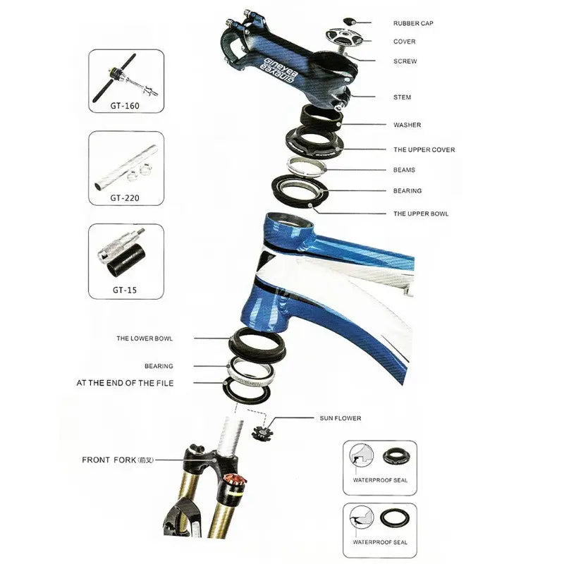 Blooke 34mm Headset GoodTime Cycle