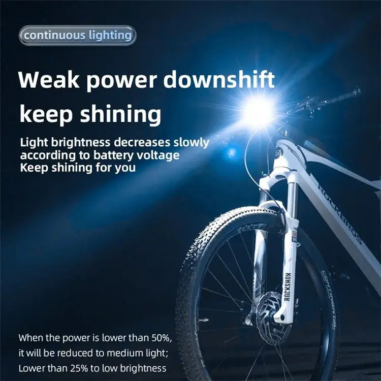 ROCKBROS RHL400 Front Light GoodTime Cycle