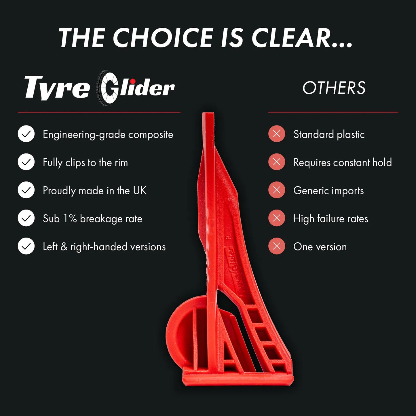 Tyre Glider Tyre Lever