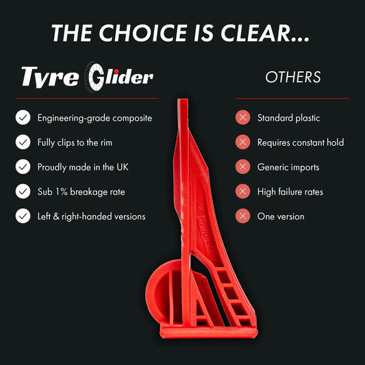 Tyre Glider Tyre Lever