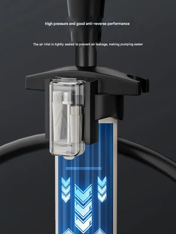 Floor Pump with Pressure Gauge - GoodTime Cycle