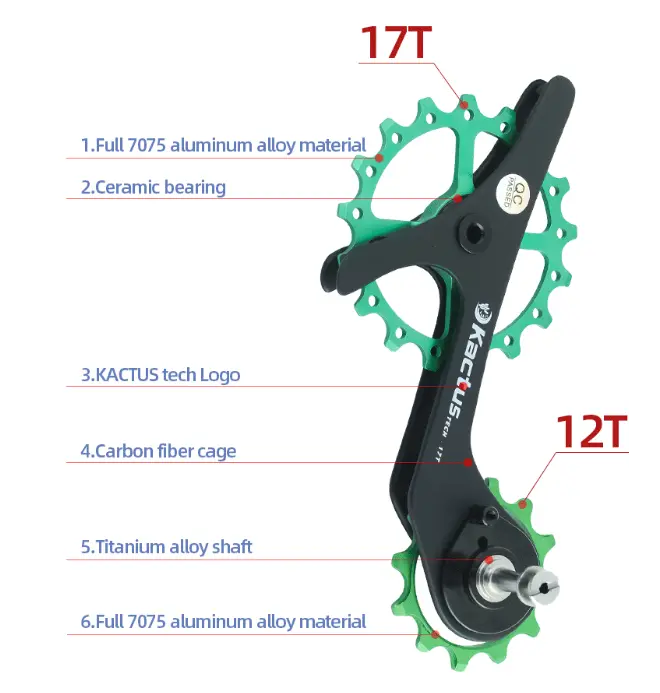 Kactus 17THA Oversized Pulley Wheel System OPWS GoodTime Cycle