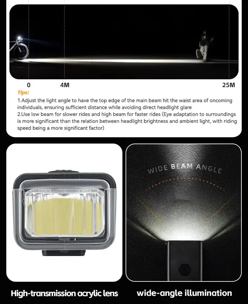 ROCKBROS RIP01 Front Light - GoodTime Cycle