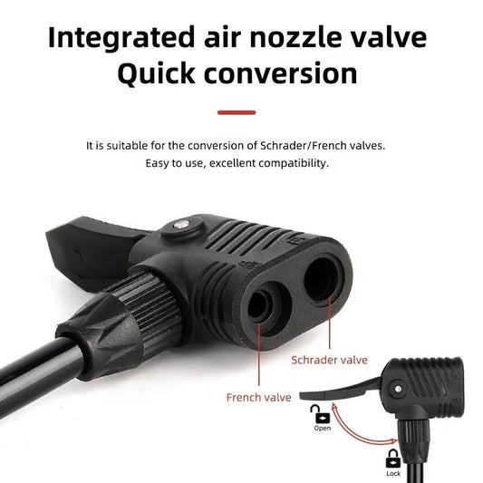 Floor Pump with Pressure Gauge